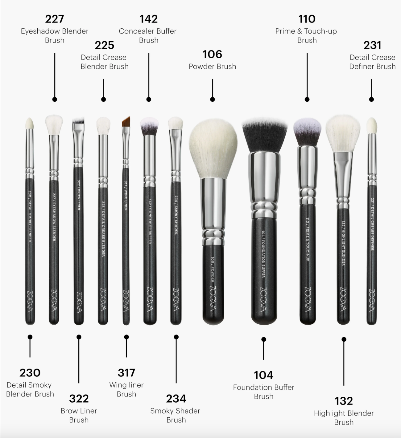 Zoeva-brush-vault-2024-contents