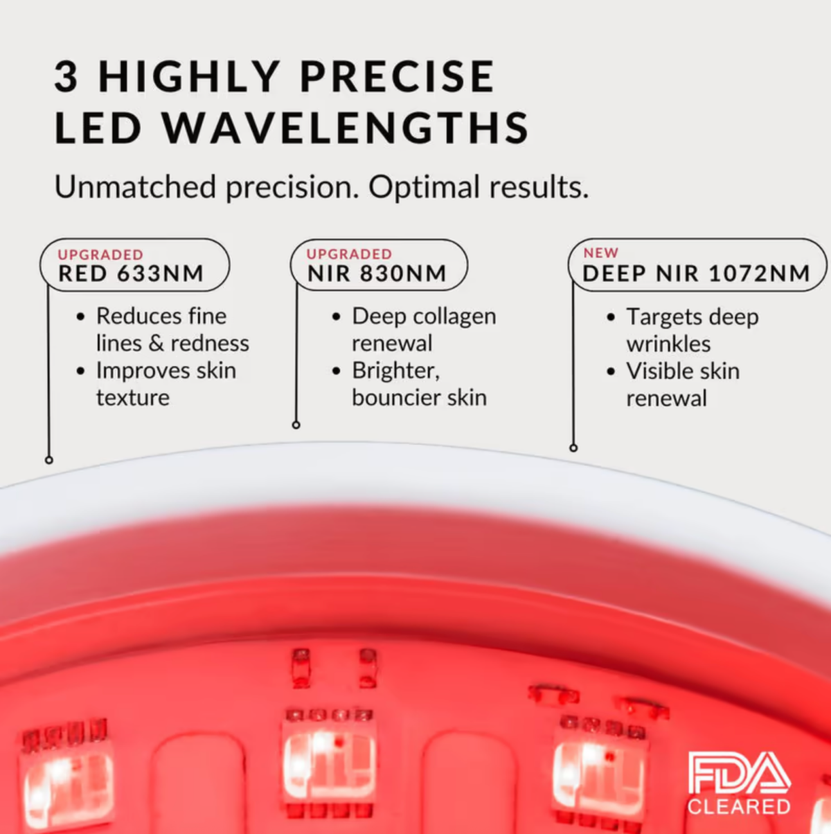 Current-Body-LED-Mask-Series-2-Wavelengths