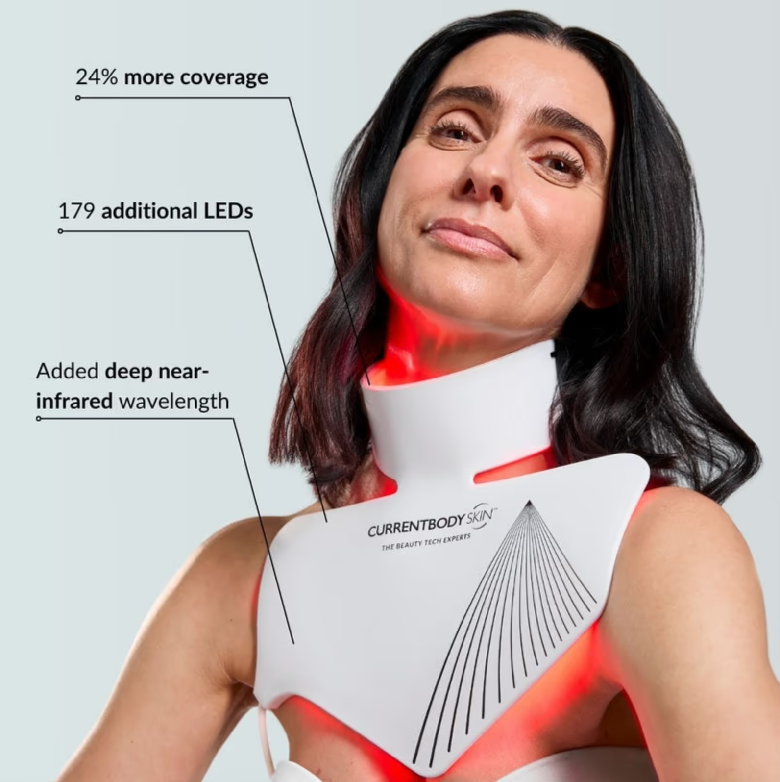 Current-Body-LED-Neck-Décolletage